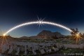 agenda.Toulouse-annuaire - Le Symbolisme Du Solstice D'hiver