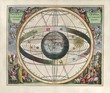 agenda.Toulouse-annuaire - Changer Sa Vie Grce  L'astrologie